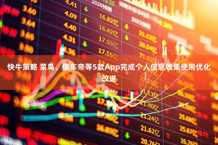 快牛策略 菜鸟、懂车帝等5款App完成个人信息收集使用优化改进